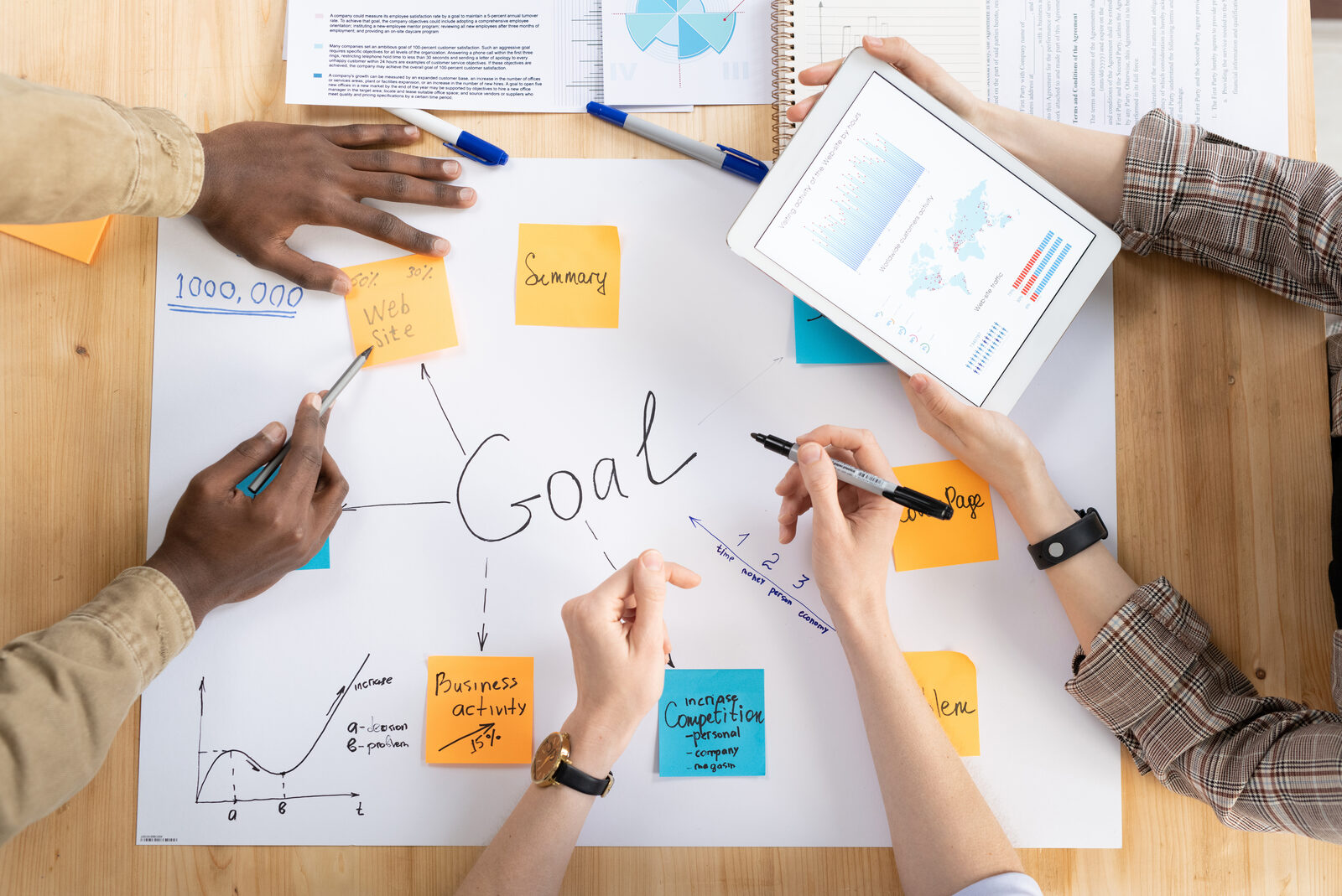 Strategic Planning — diverse team collaboratively planning goals